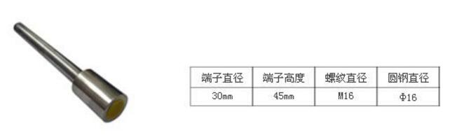 澳门传真正版
