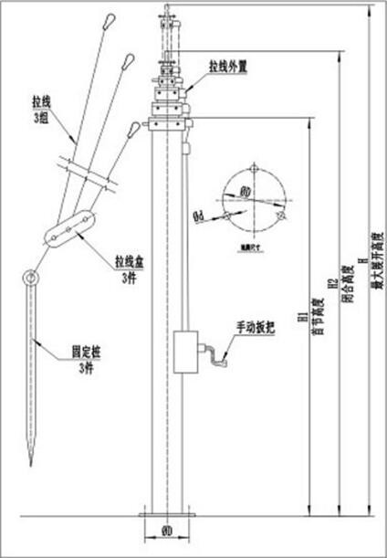 澳门传真正版