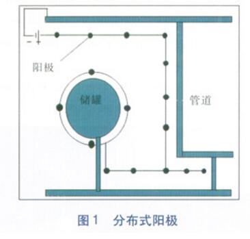 澳门传真正版