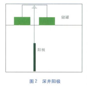 澳门传真正版