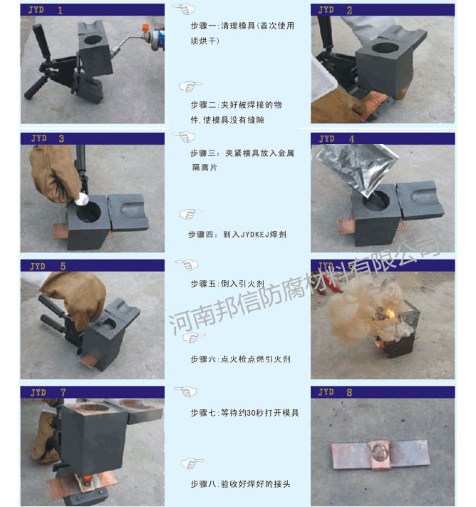 澳门传真正版