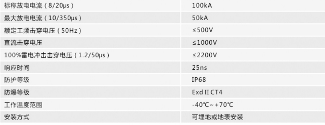 澳门传真正版
