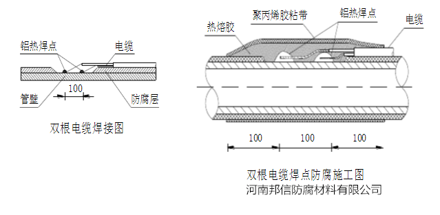澳门传真正版