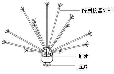 澳门传真正版