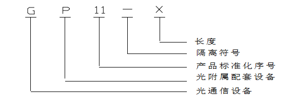 澳门传真正版