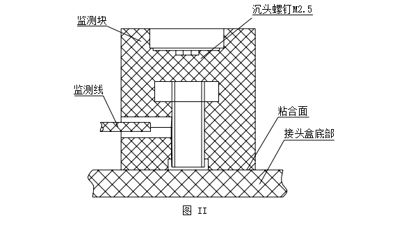 澳门传真正版