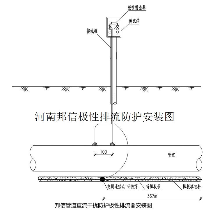 澳门传真正版