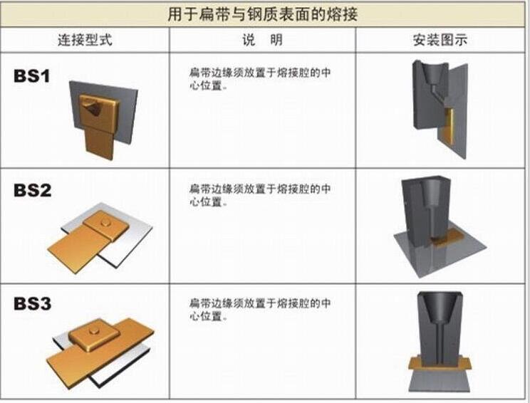 澳门传真正版