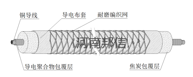 澳门传真正版
