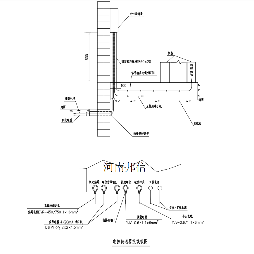 澳门传真正版