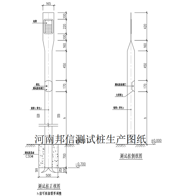 澳门传真正版