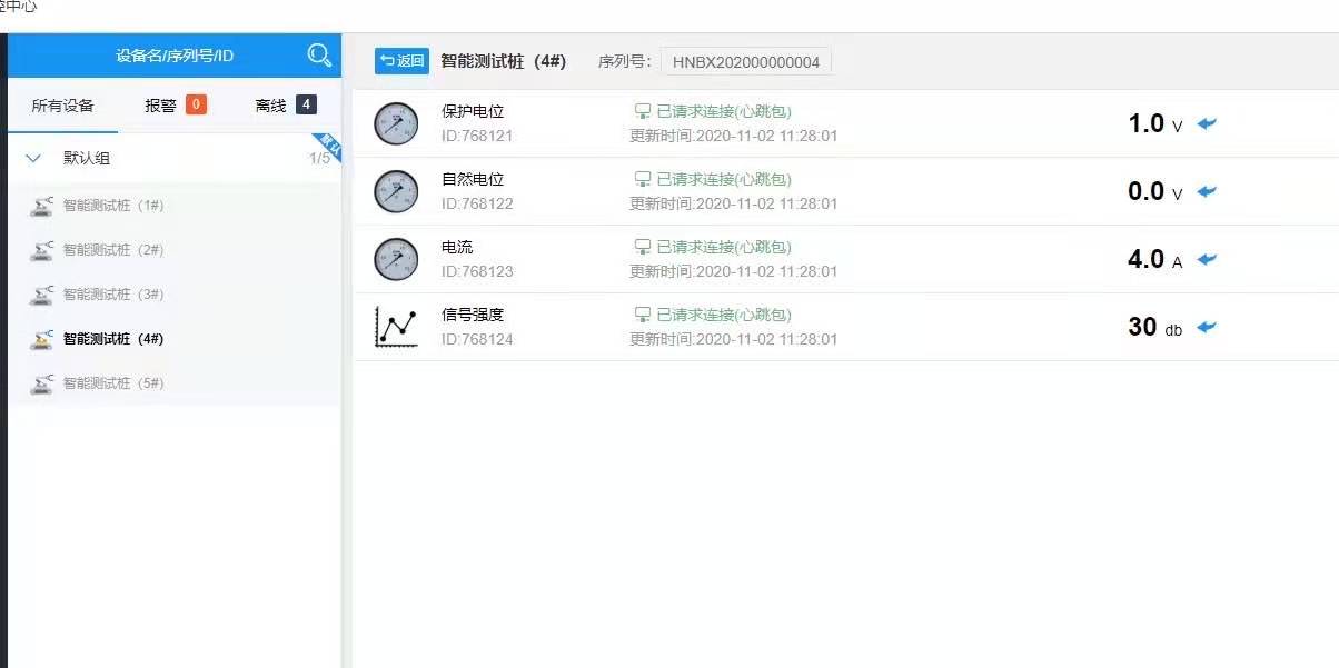 澳门传真正版
