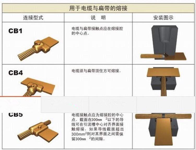 澳门传真正版