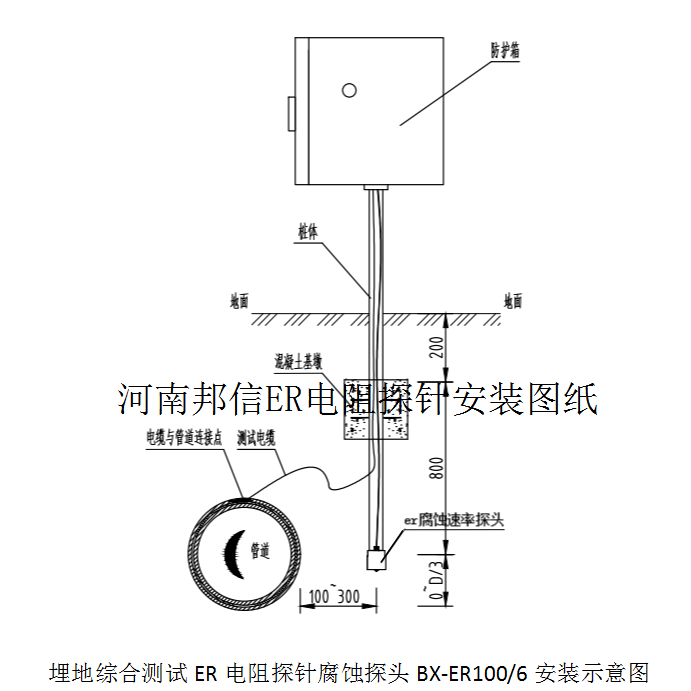 澳门传真正版