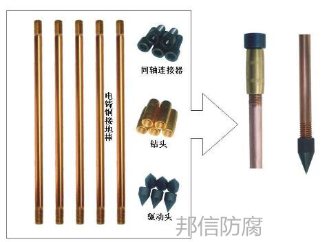 澳门传真正版
