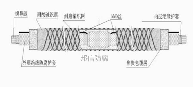 澳门传真正版