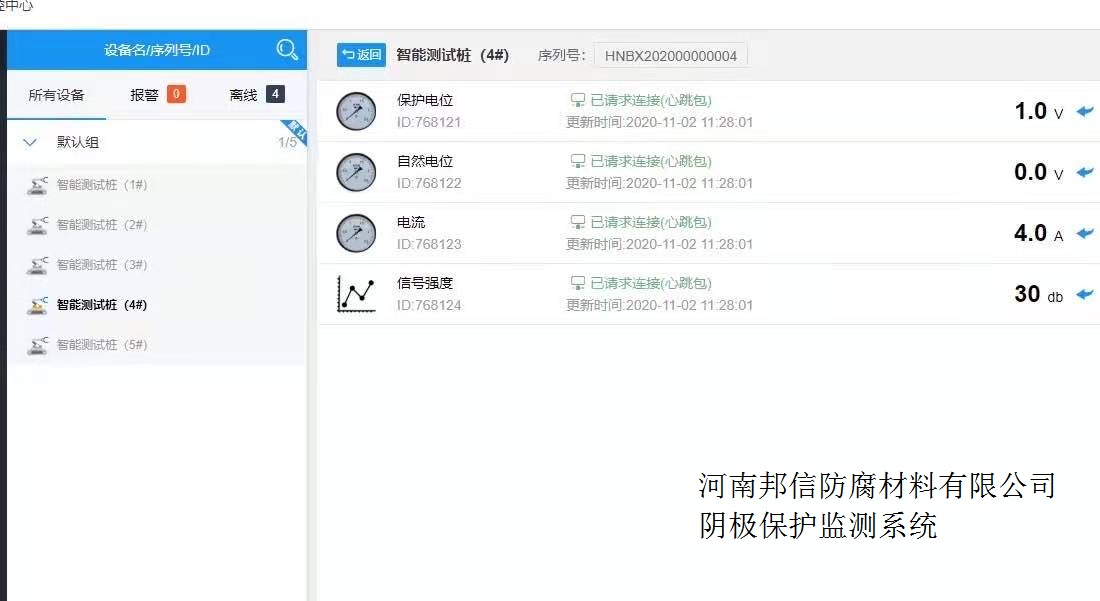 澳门传真正版